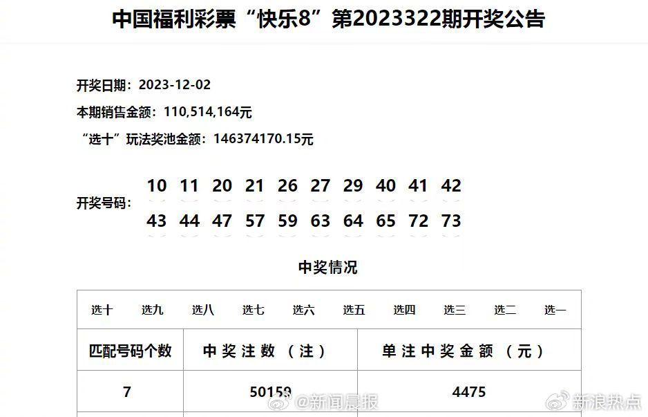 新澳门六开彩历史开奖记录,新澳门六开彩历史开奖记录，探索与解读