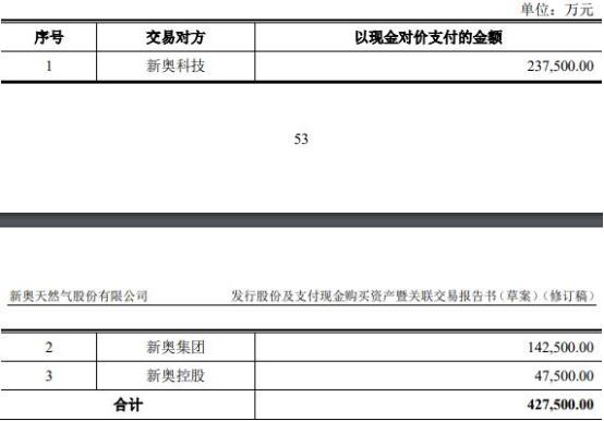 新奥2025年免费资料大全,新奥2025年免费资料大全深度解析与前瞻