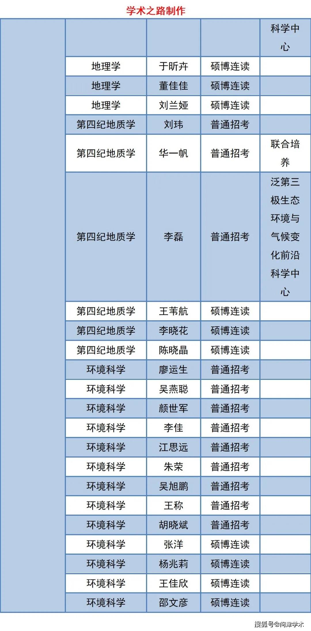 澳门龙门客栈资料免费大公开,澳门龙门客栈资料免费大公开，历史、文化、服务与体验