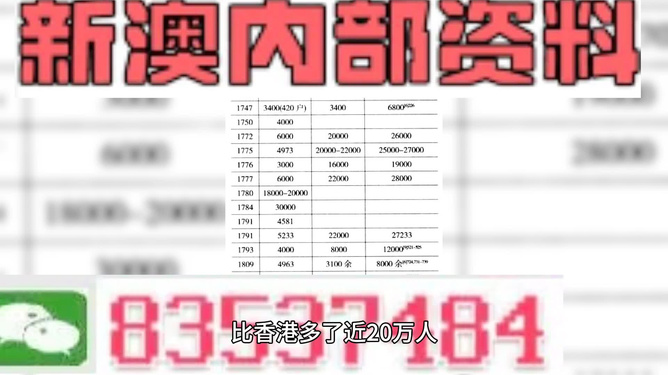 快评 第160页