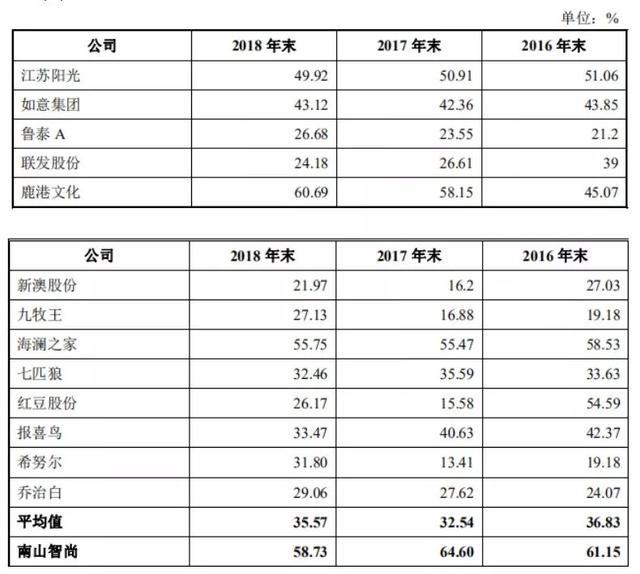 新澳今天最新资料晚上,新澳今日动态及晚间最新资料概述