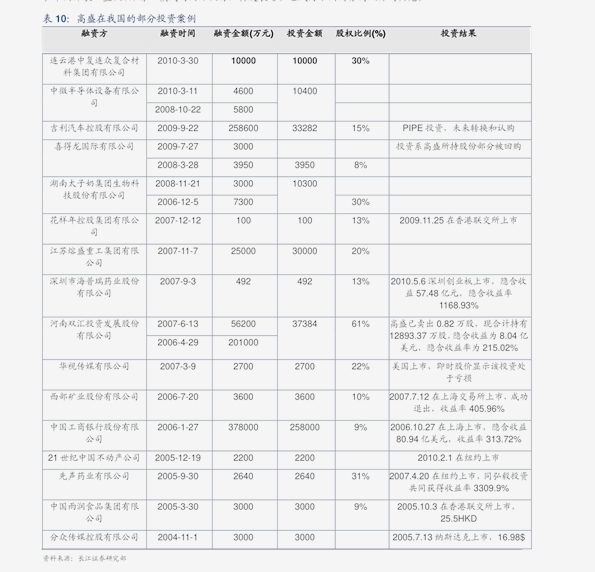 新澳门今天开奖结果查询表最新,新澳门今天开奖结果查询表最新——彩票背后的故事与探索