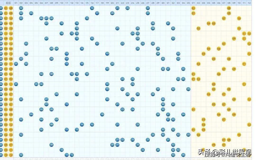 新澳门今晚开奖结果号码2023,澳门新开奖结果号码2023年分析预测报告