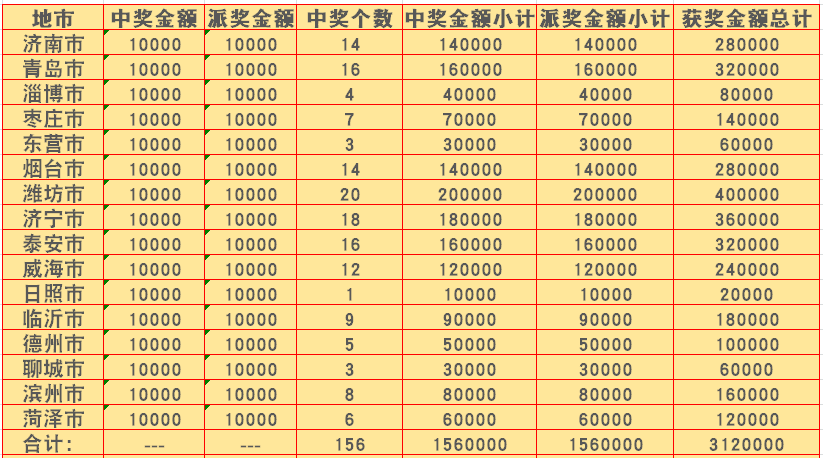 天彩二四六944CC天天彩资料,天彩二四六944CC天天彩资料解析与探讨