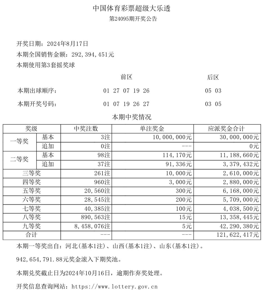 澳门开奖结果出来了,澳门开奖结果揭晓，探索彩票背后的故事