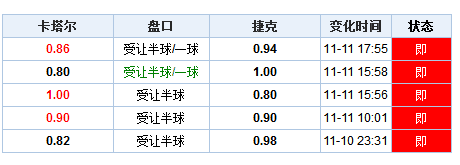 澳门码开奖记录,澳门码开奖记录，探索与解析