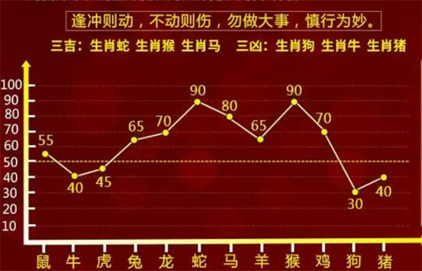 澳码精准100%一肖一码最准肖,澳码精准预测，揭秘最准确的生肖彩票秘密——一肖一码最准肖揭秘
