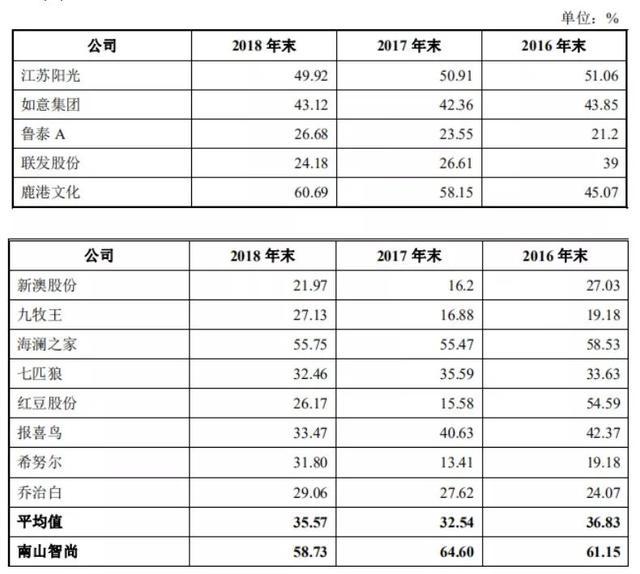 新澳全年免费资料大全,新澳全年免费资料大全，探索与收获