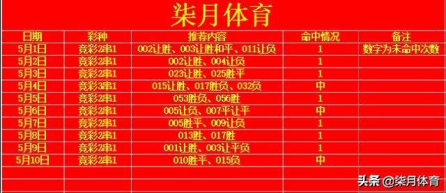 新奥门天天开奖资料大全,新澳门天天开奖资料大全，探索彩票的奥秘与魅力