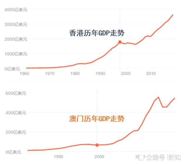 2025澳门开奖历史记录结果,澳门彩票开奖历史记录与结果分析（2025版）