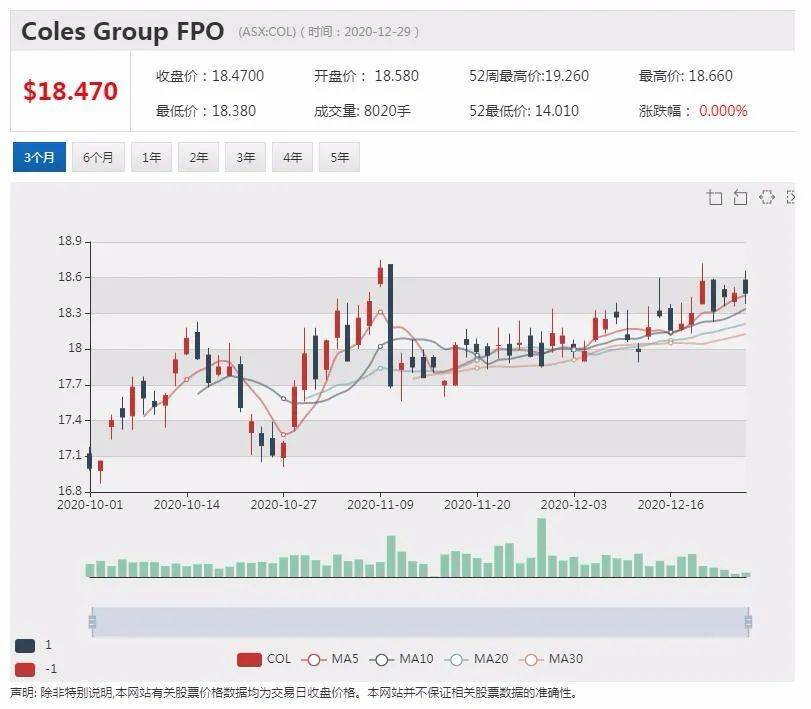 2025新澳历史开奖记录69期,探索新澳历史开奖记录，第69期的独特魅力与洞察