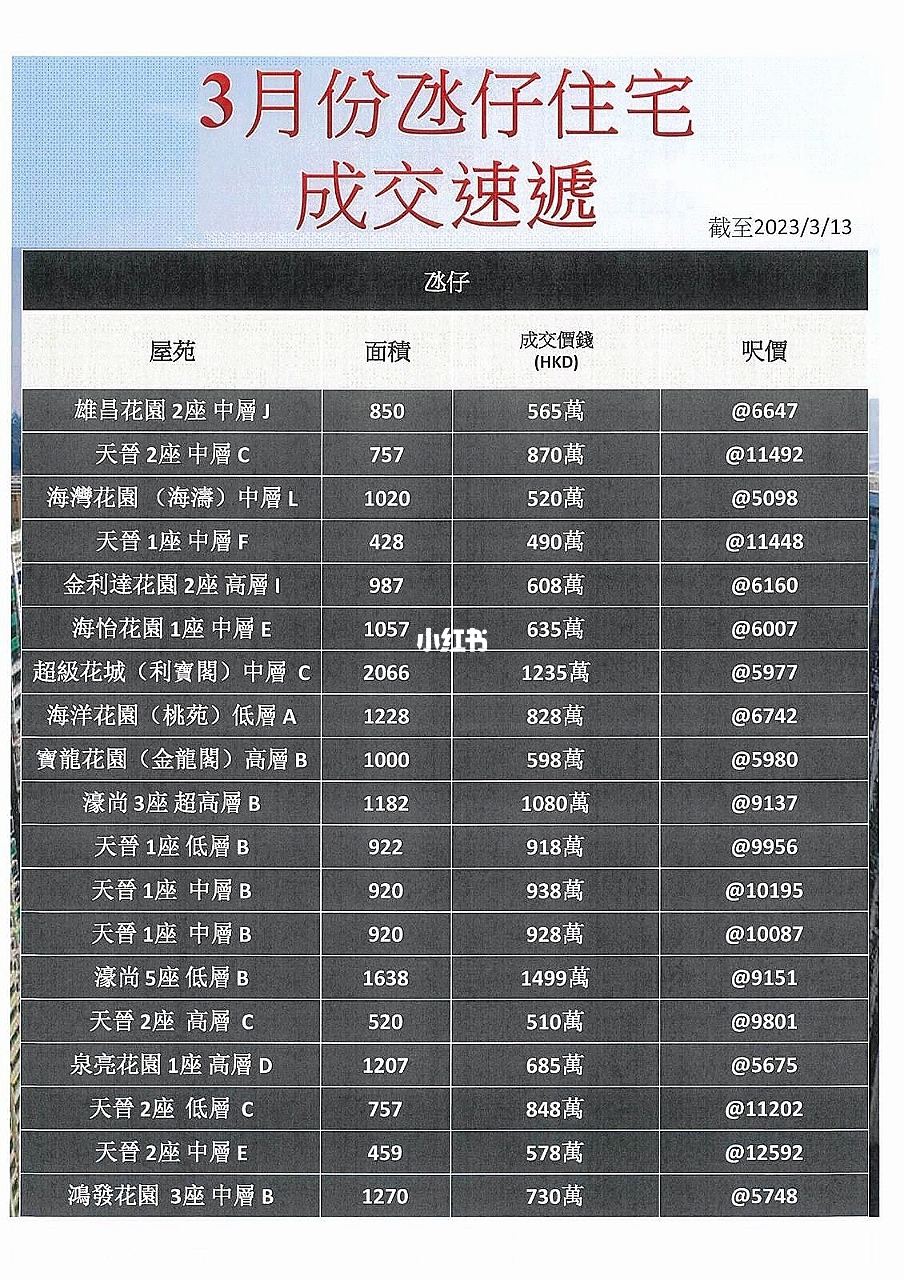 澳门开奖记录查询平台,澳门开奖记录查询平台，便捷、安全、专业的选择